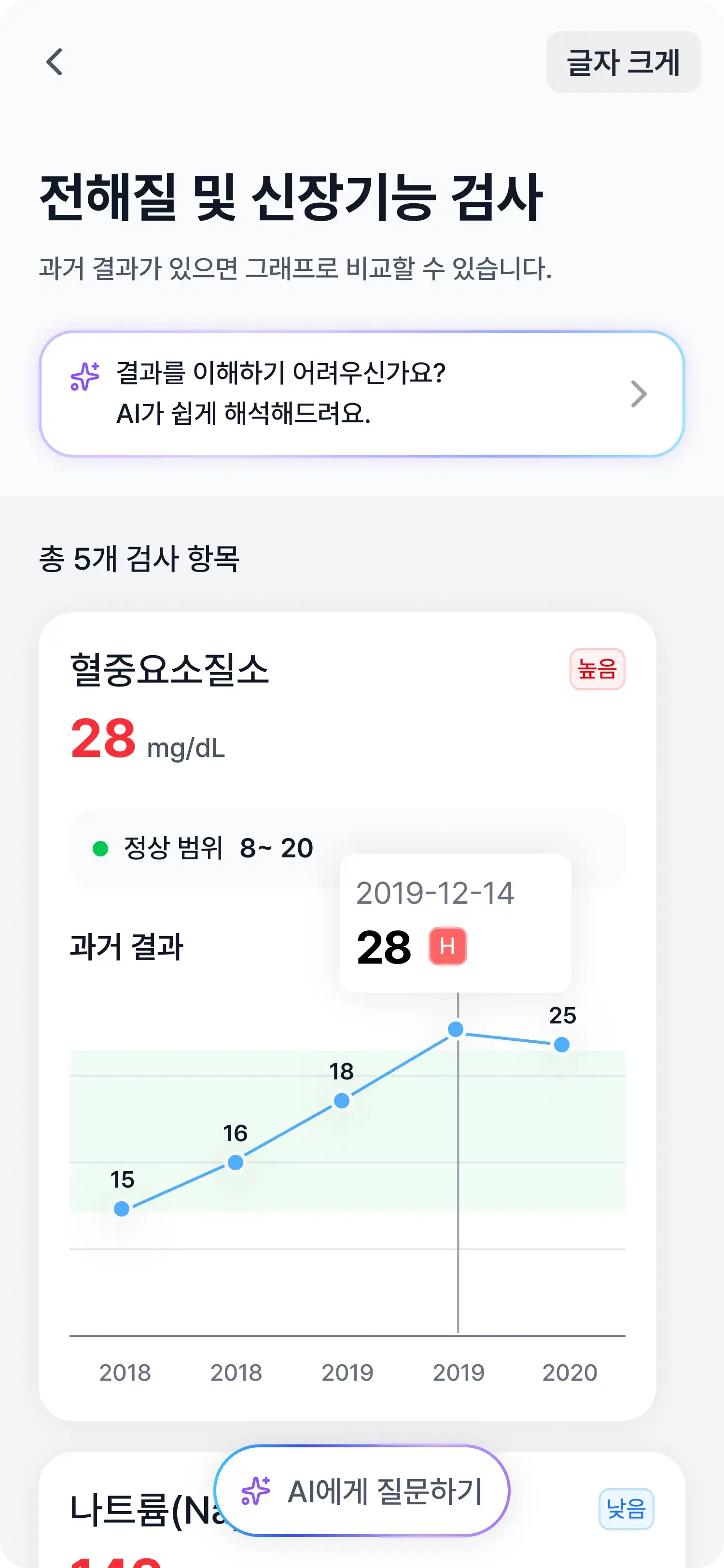 Ontol Report 화면 1
